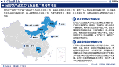 <b>2025年中国农产物加工行业成长机缘及投资前景阐</b>